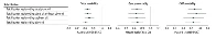 Paper - Butter and Plant-Based Oils Intake and Mortality - 2025
