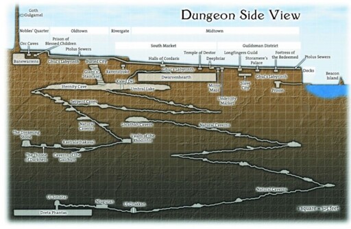 A side view of the subterranean caves and complexes beneath the fantasy city of Ptolus, as well as how they connect.