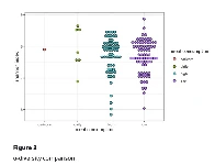 Paper - The gut microbiome without any plant food? A case study on the gut microbiome of a healthy carnivore  - 2024