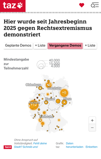 Bildschirmfoto einer Deutschlandkarte wo Kreise die ermittelte Menge der Teilnehmerinnen der 2025 demos gegen rechts angeben 