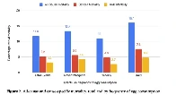 Paper - Egg Consumption and Mortality: A Prospective Cohort Study of Australian Community-Dwelling Older Adults - 2025