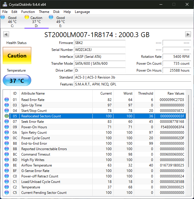 a screenshot of the app CrystalDiskInfo on Windows showing the Health Status of my main SSD is in Caution state